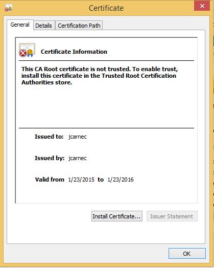 General information about the certificate