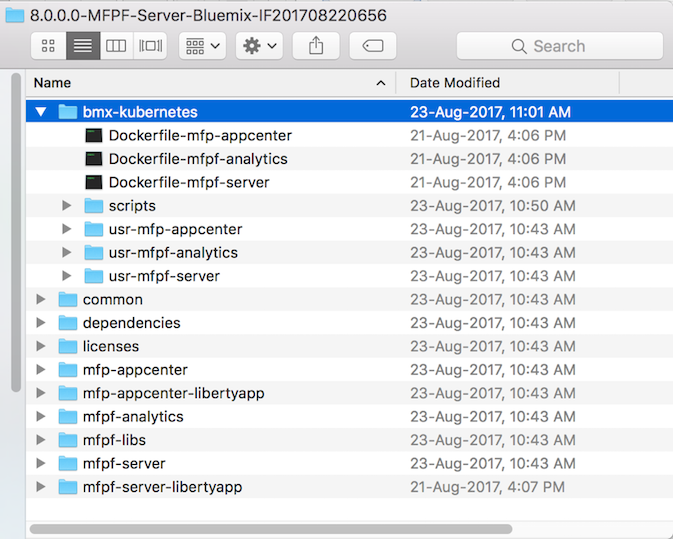 Dateisystemstruktur der Archivdatei