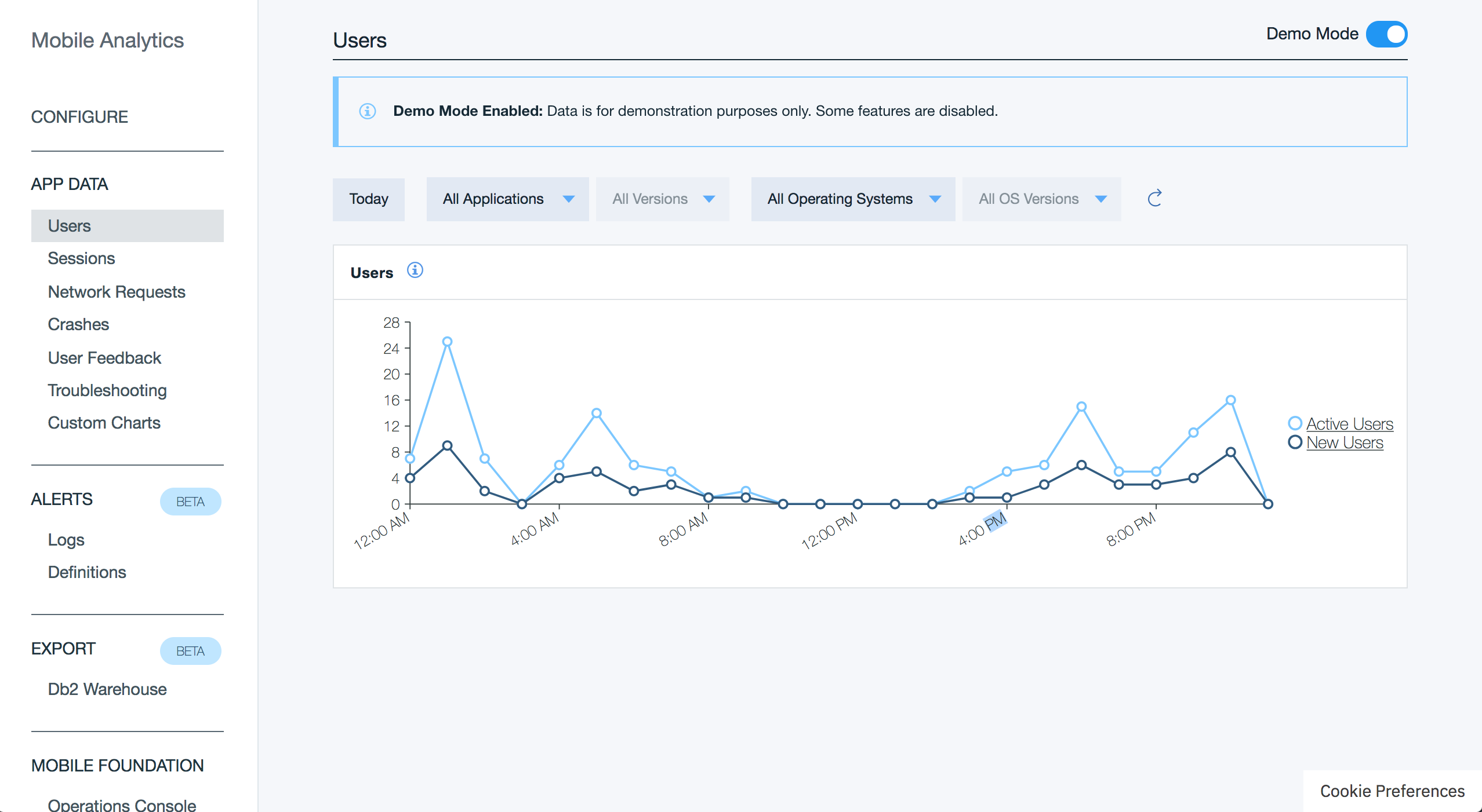 Image of Mobile Analytics console